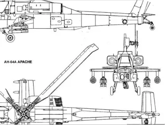 Доработки по бюллютеням
